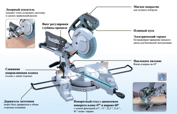 Циркулярная пила Makita LS 1018