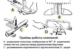Приемы работы ножовкой