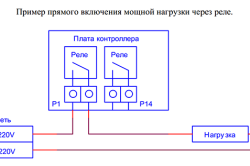 Схема подключения фрезера к контроллеру